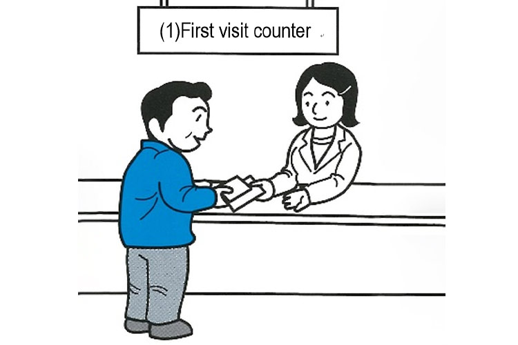 Registration at the First Visit counter