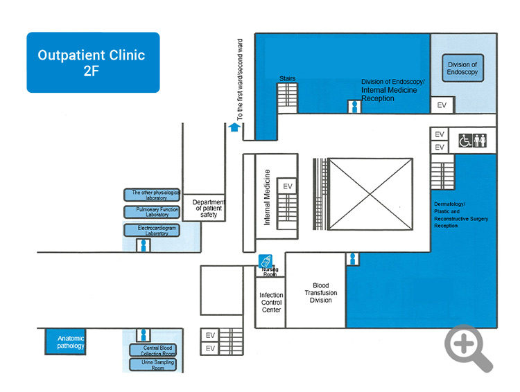 Outpatient Clinic 2F