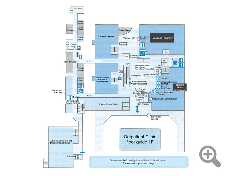 Outpatient Clinic First Basement