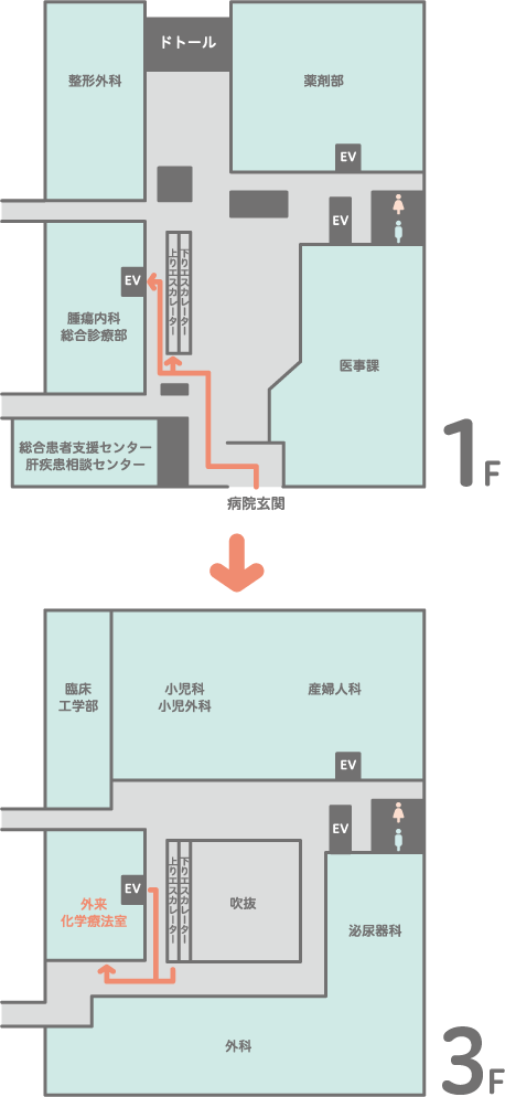 外来化学療法室への案内図